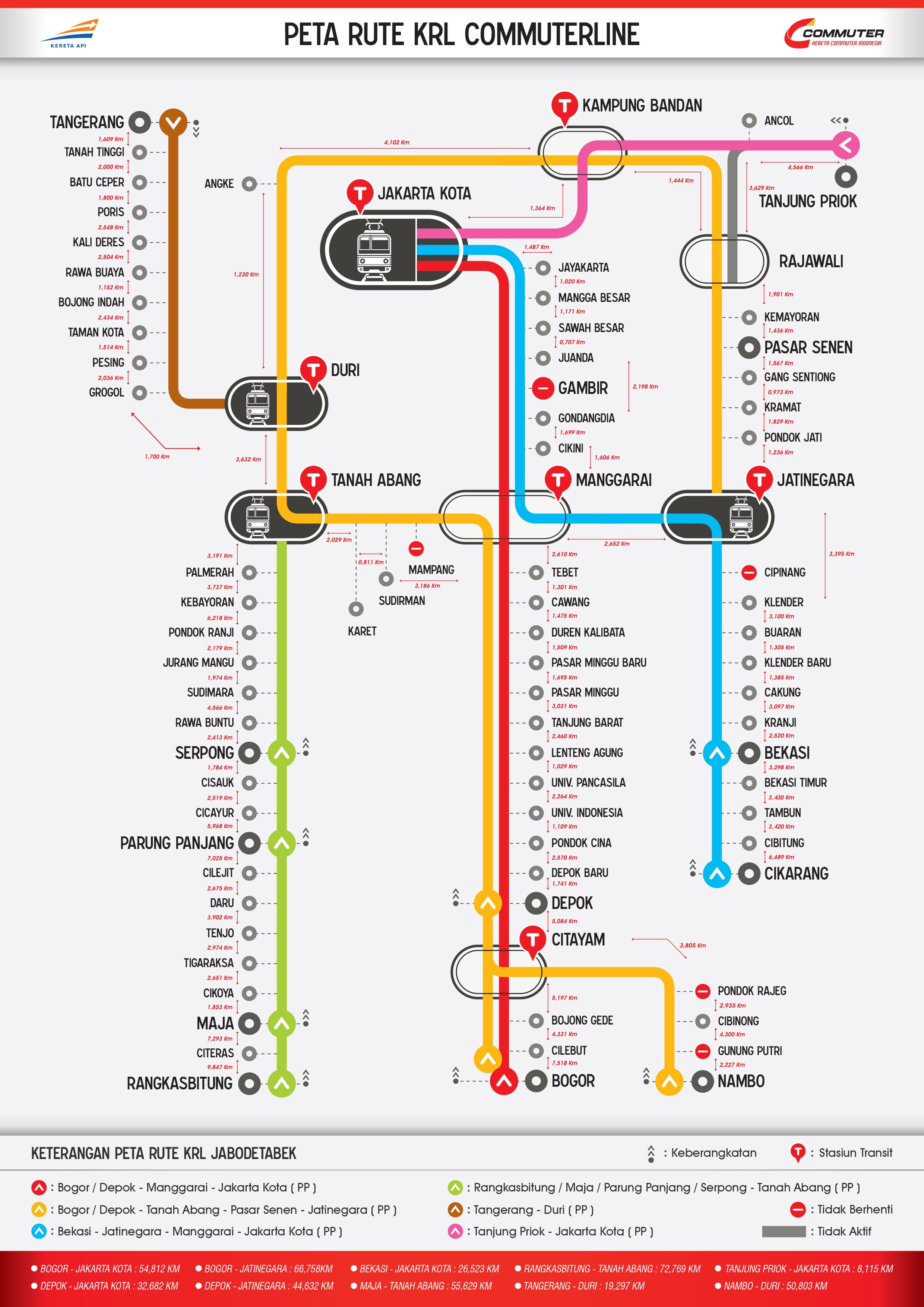 Lähiliikenteen linja kartta - Lähiliikenteen linja Jakarta kartta (Java -  Indonesia)